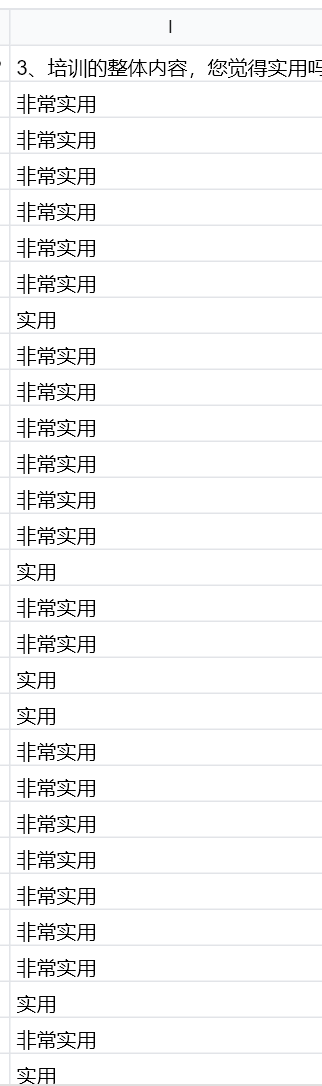 杨红老师6月17日为百色烟草公司讲授《全店铺管理与陈列》课程圆满结束！