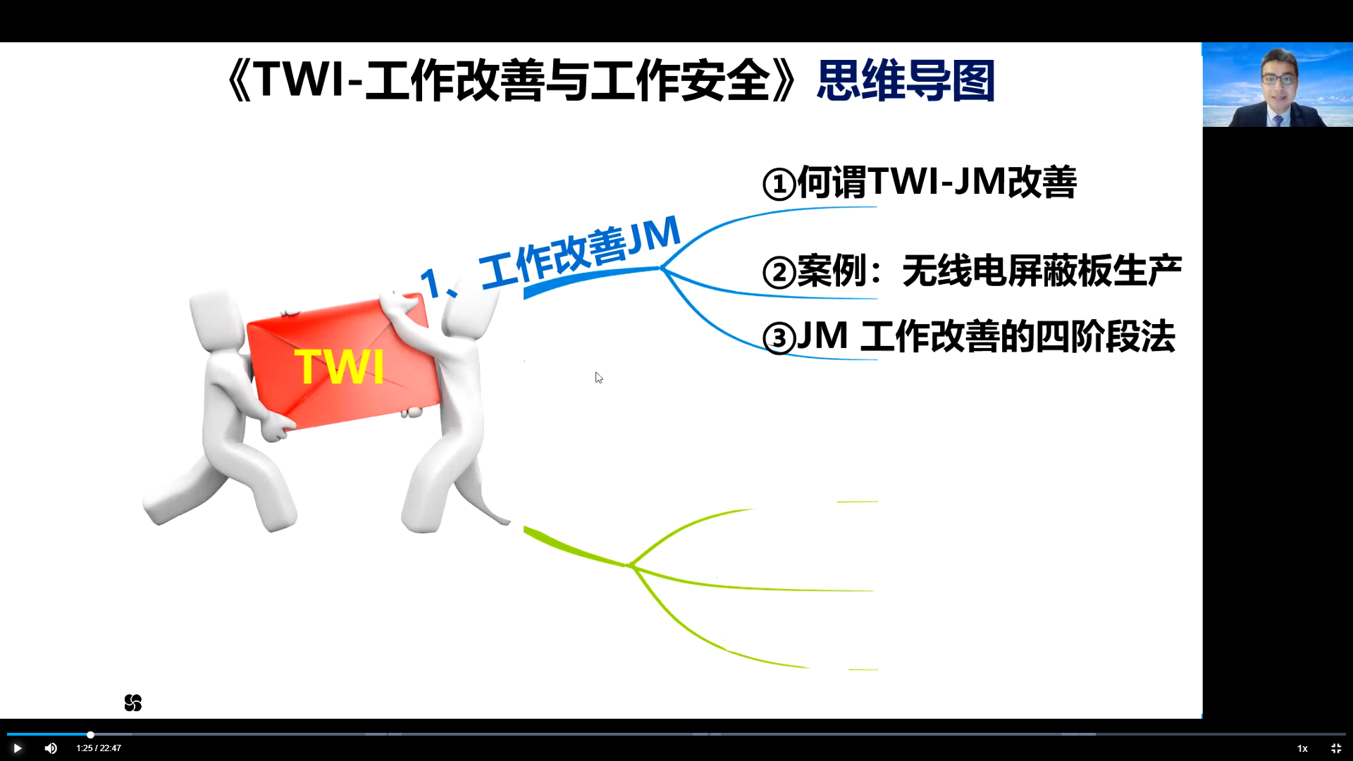 【朱军老师】5月9日给宁德新时代新能源企业班组长讲授《一线主管能力提升》课程精彩结束！