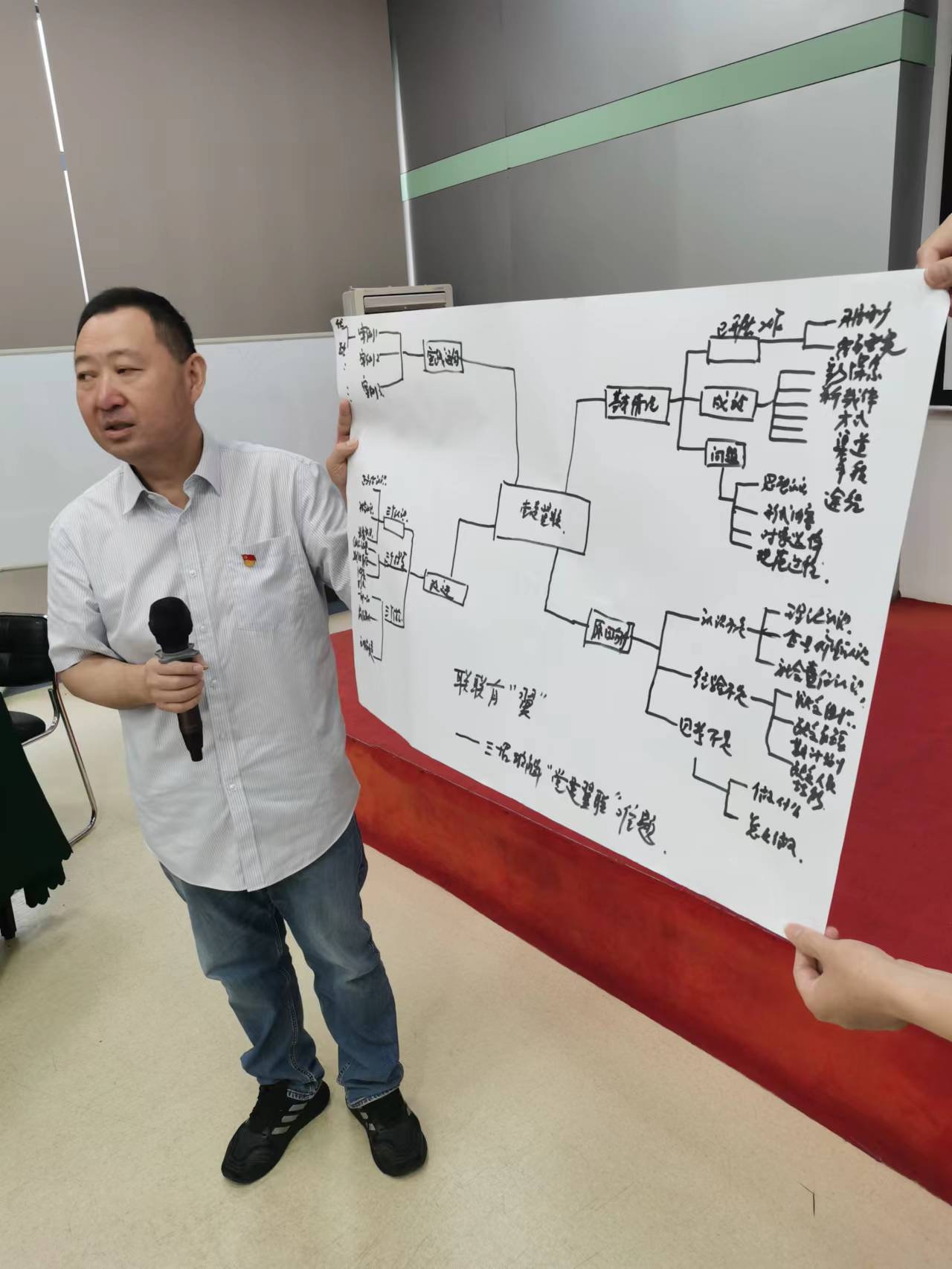 吴军老师6月20日在武汉给中国电信讲授的《五步成课-精彩高效的党建课程开发》课程圆满结束！