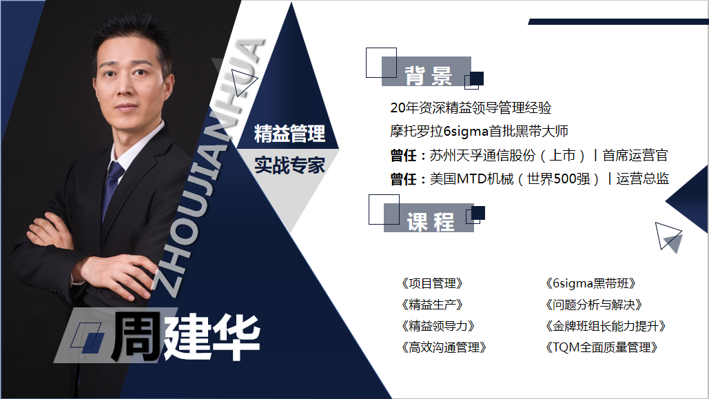 【周建华老师】12月9日受邀向上海某大型钢铁股份有限公司讲授《班组长能力提升》课程圆满结束！