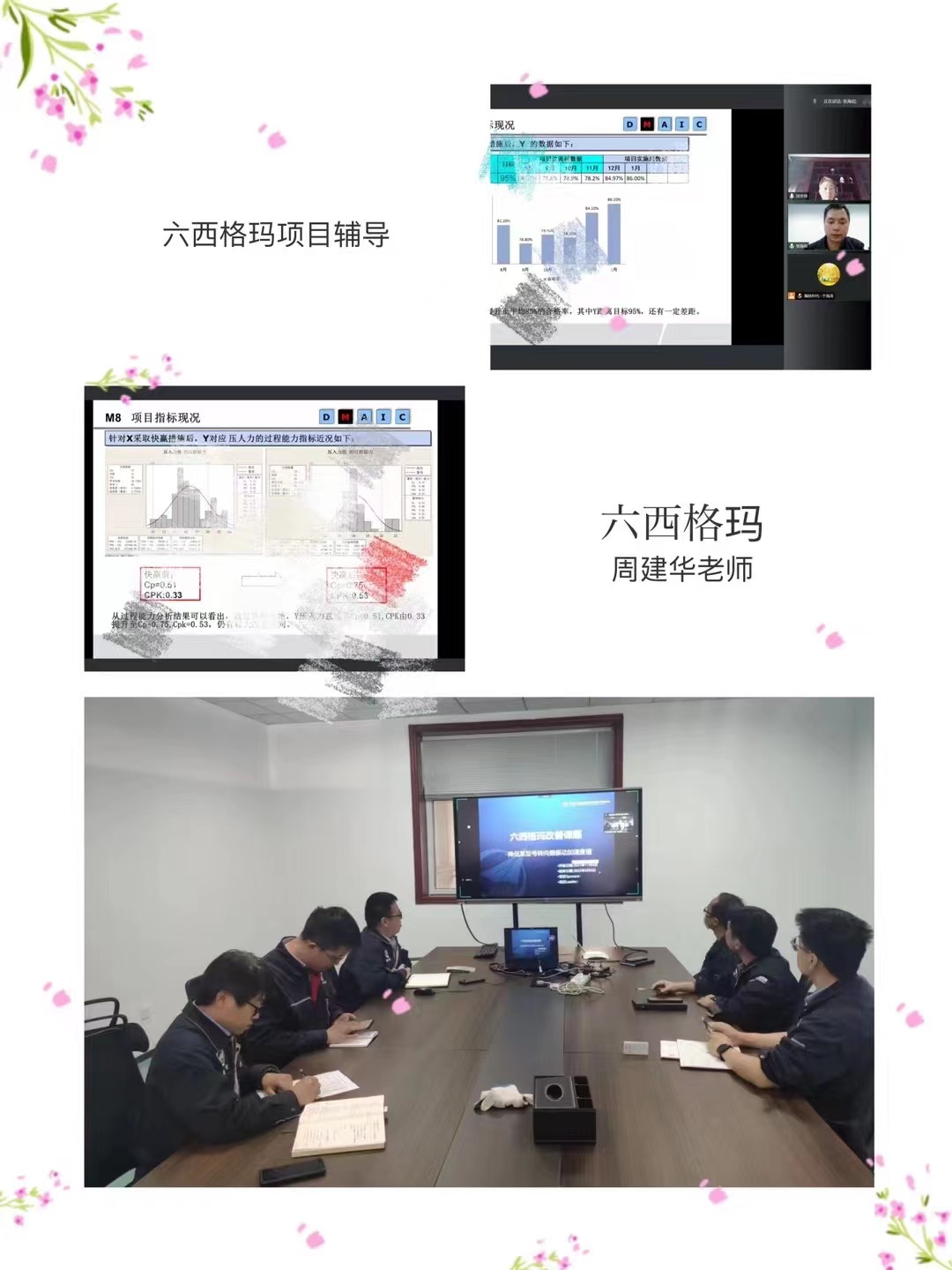 【周建华老师】4月20日继续为中航工业旗下企业进行第5期《六西格玛改善》项目辅导！