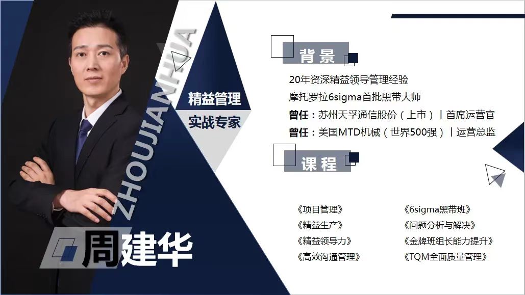 【周建华老师】5月4-6日再次被国内某知名大型培训机构返聘录制《精益生产管理》课程[强]
