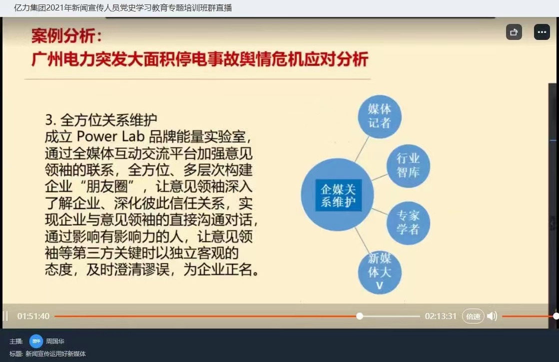 【周国华老师】11月5号为福州市亿力集团讲授《新闻宣传人员如何运用好新媒体》课程圆满结束！