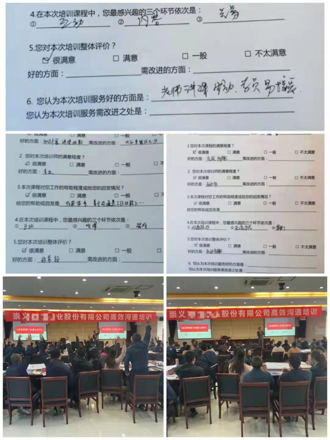 韩鹏老师2021年11月27日受邀江西某知名上市公司———ZYWY股份讲《跨部门沟通与协作》