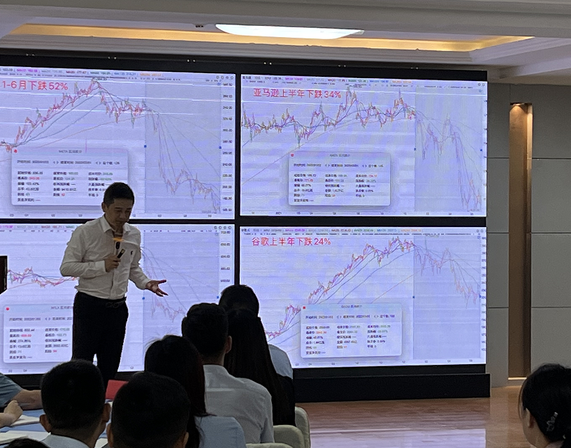 【李泽江老师】7月4日深圳市某股权基金公司《2022年中国经济形势与私募的机遇与挑战》课程圆满结束！