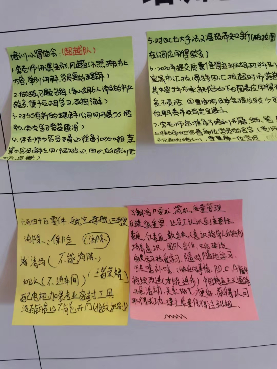 【李剑波老师】6月16~17日在宜宾给普拉斯包装材料有限公司讲授《质量信得过》课程圆满交付