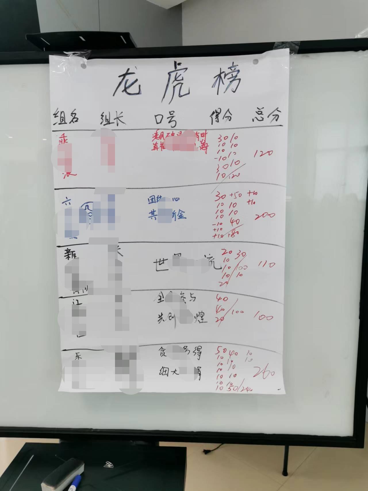 【李剑波老师】6月23日在南通给江海电容器股份讲授《防错防呆培训》课程圆满交付！