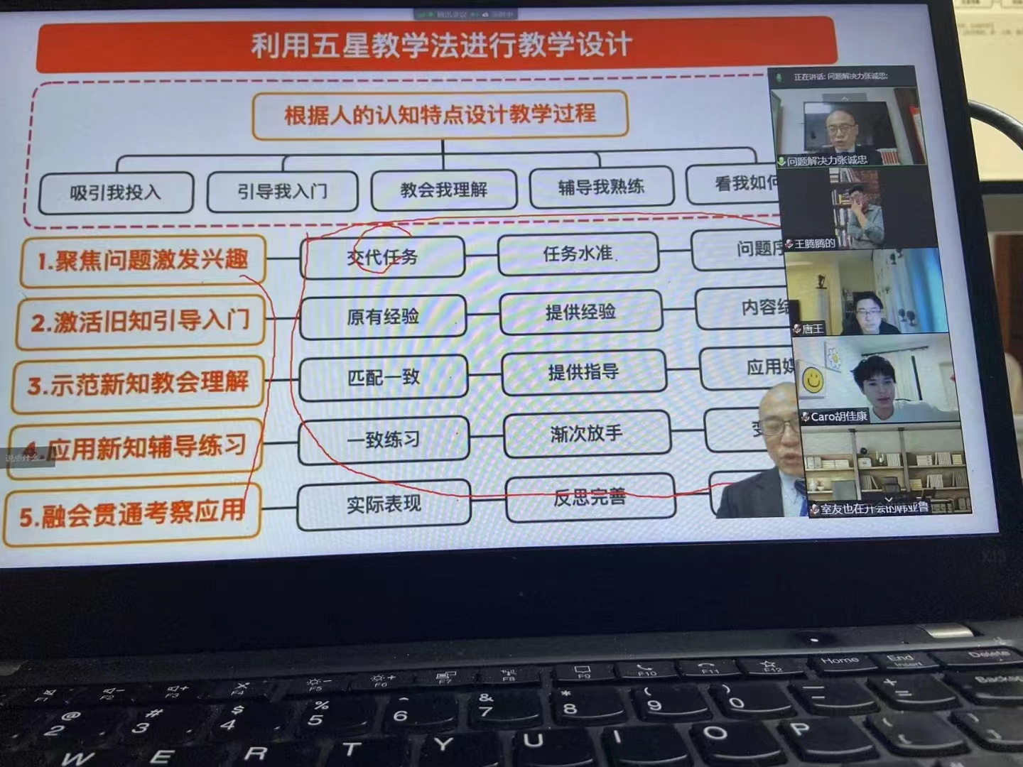 【张诚忠老师】 4月20日给天美电竞内部讲师带来精彩《课程设计与呈现》课程圆满交付！持续返聘中～