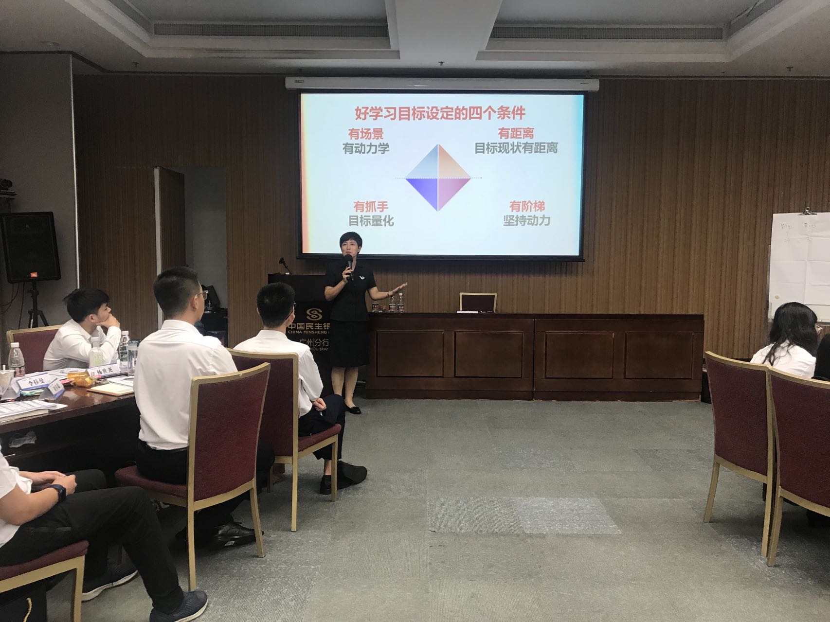 郭齐蕊老师7月6日为广州民生银行进行《职业生涯规划》授课完美结束！