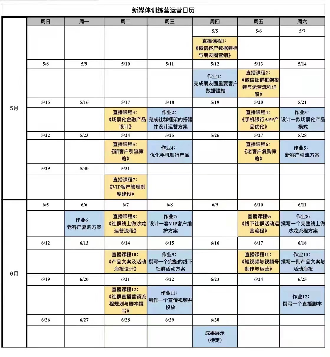 【傅强老师】5月5日中国建设银行无锡分行《商业银行新媒体运营人才培养辅导》第一期课程完美结束！