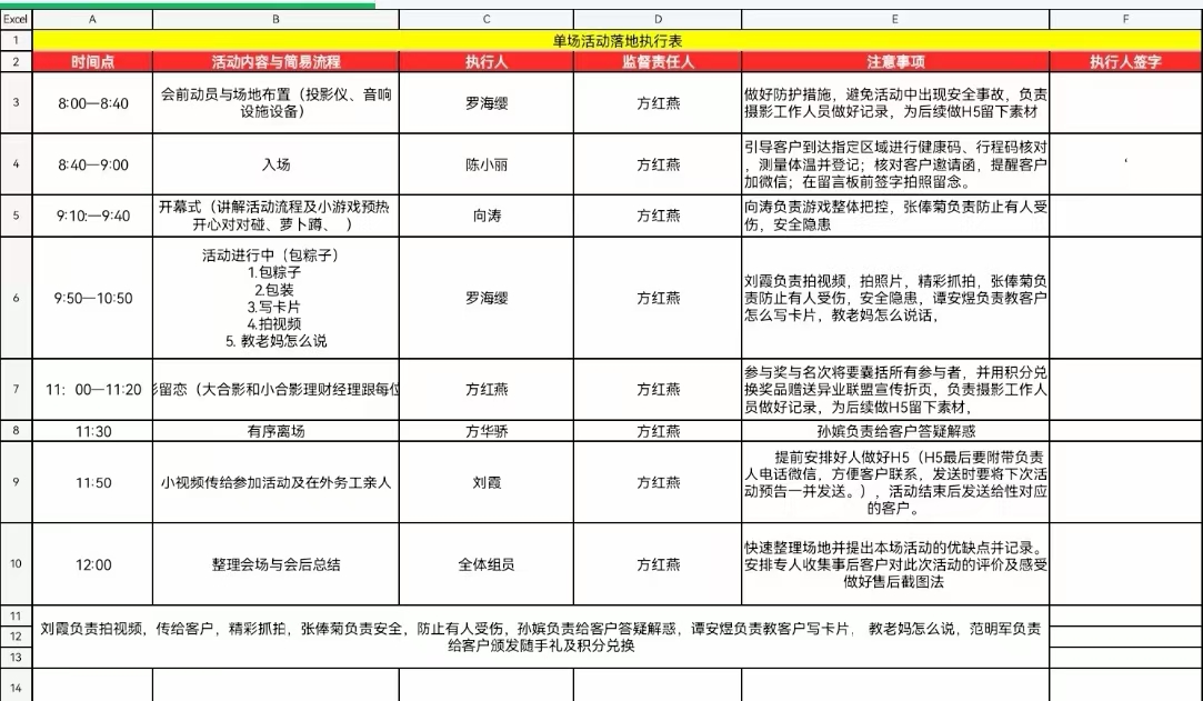 【傅强老师】5月11日中国邮政银行忠县支行《银行社群营销》课程完美结束！