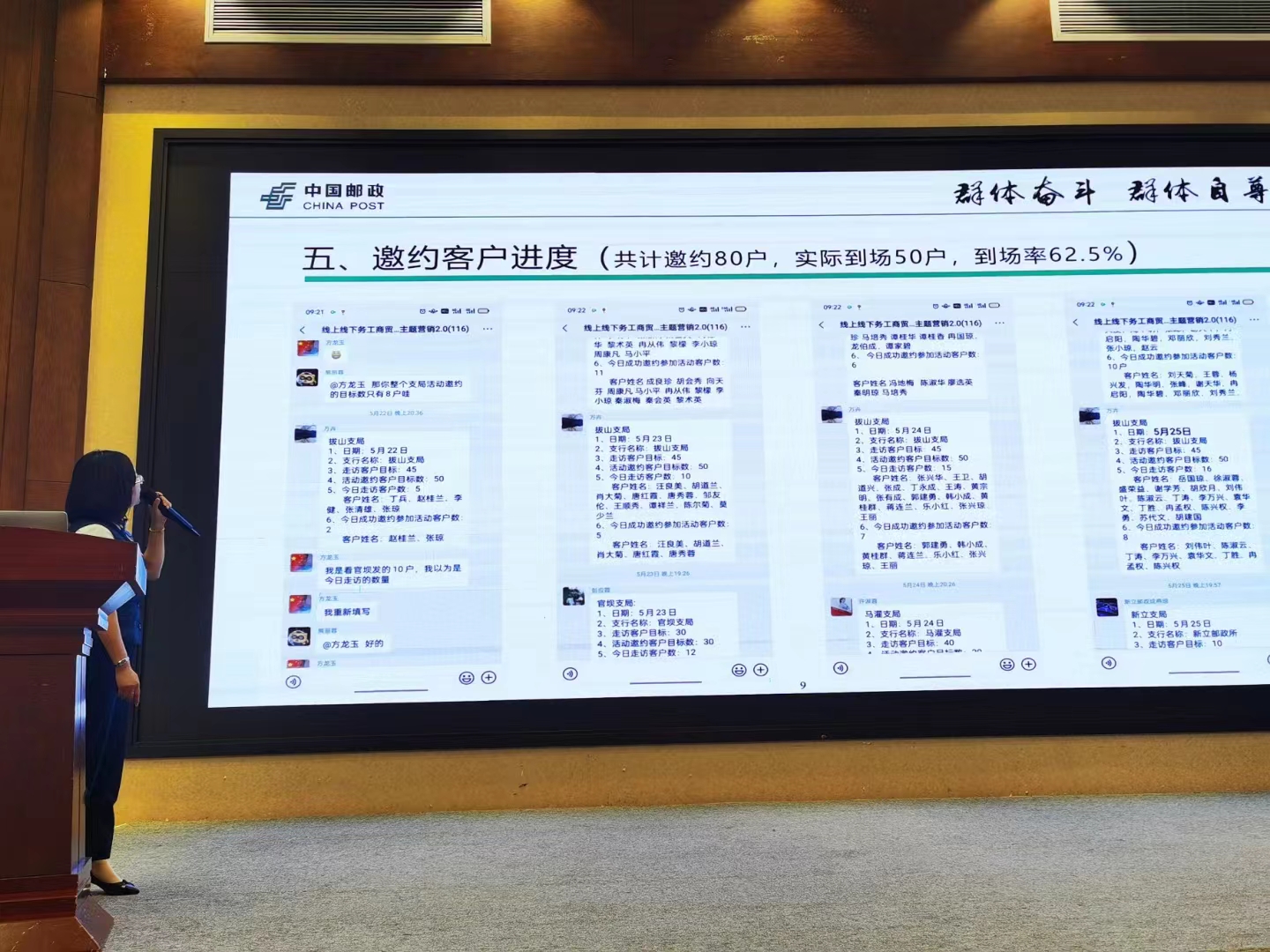 6月10日傅强老师再次来到重庆为某邮政授课 《线上线下融合营销2.0》