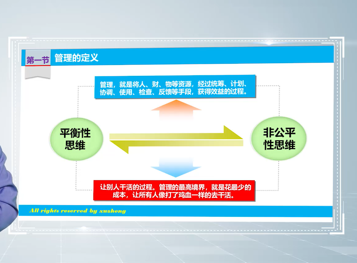 【徐正老师】5月28日受邀为新疆某公司录制《  高管战略思维与团队领导力》圆满交付！！