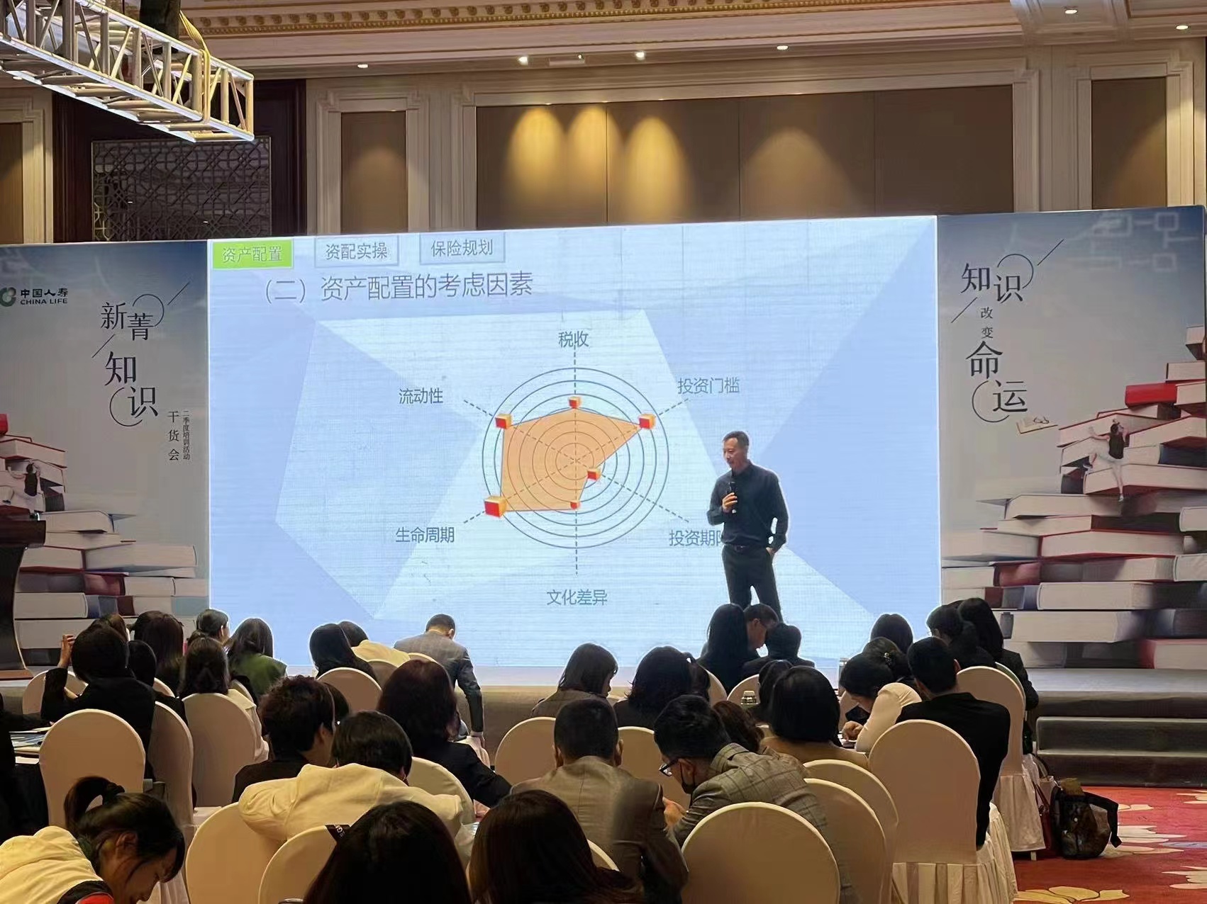 张轶老师5月18日为中国人寿讲授《资产配置与保险规划》课程圆满结束！